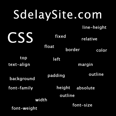 Основы CSS. Топ-20 применяемых в верстке стилей.
