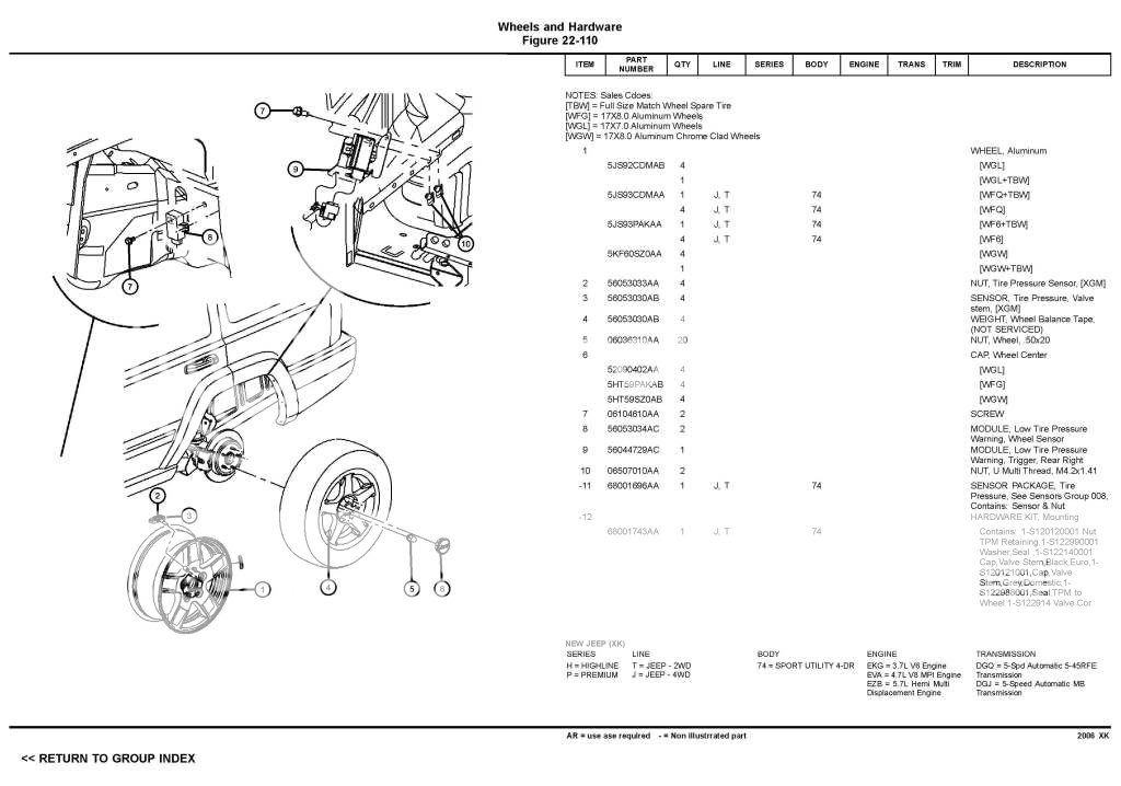 Tire Pressure Sensors Jeep Commander Forum