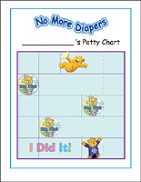 NMD Potty Chart 