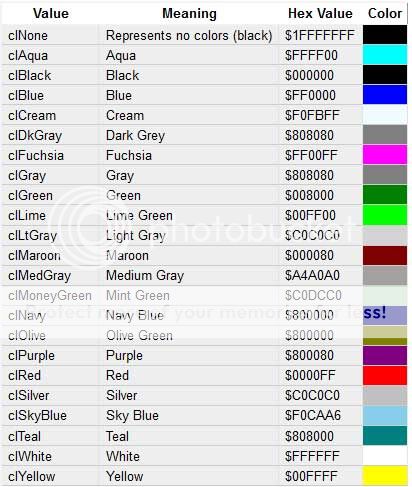 Normal Colors Delphi Normal Colors Delphi